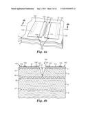 INCISION PROTECTION diagram and image