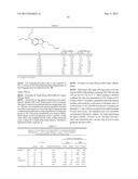 BENDAMUSTINE DERIVATIVES AND METHODS OF USING SAME diagram and image