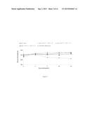 NOVEL EGFR MODULATORS AND USES THEREOF diagram and image