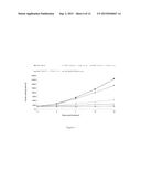 NOVEL EGFR MODULATORS AND USES THEREOF diagram and image