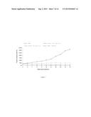 NOVEL EGFR MODULATORS AND USES THEREOF diagram and image