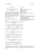 NOVEL EGFR MODULATORS AND USES THEREOF diagram and image