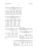 NOVEL EGFR MODULATORS AND USES THEREOF diagram and image