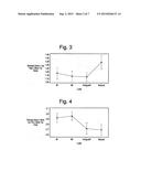 WATER-BASED PERSONAL LUBRICANTS WITH A SILICONE COMPONENT diagram and image