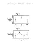 WATER-BASED PERSONAL LUBRICANTS WITH A SILICONE COMPONENT diagram and image