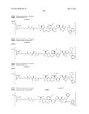 NOVEL BINDER-DRUG CONJUGATES (ADCs) AND USE OF SAME diagram and image