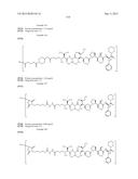 NOVEL BINDER-DRUG CONJUGATES (ADCs) AND USE OF SAME diagram and image