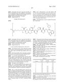 NOVEL BINDER-DRUG CONJUGATES (ADCs) AND USE OF SAME diagram and image