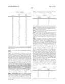 NOVEL BINDER-DRUG CONJUGATES (ADCs) AND USE OF SAME diagram and image