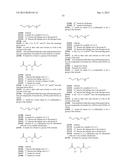 NOVEL BINDER-DRUG CONJUGATES (ADCs) AND USE OF SAME diagram and image