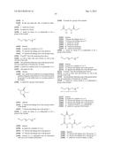 NOVEL BINDER-DRUG CONJUGATES (ADCs) AND USE OF SAME diagram and image