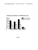 Labelled adrenomedullin derivatives and their use for imaging and therapy. diagram and image