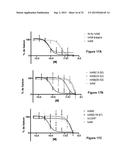 Labelled adrenomedullin derivatives and their use for imaging and therapy. diagram and image