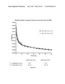 Labelled adrenomedullin derivatives and their use for imaging and therapy. diagram and image