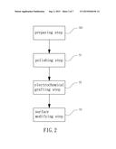 Metal Implant Produced From a Method for Processing a Surface of a Metal     Implant diagram and image