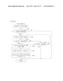 COMMUNICATION GAME SYSTEM, GAME APPARATUS, SERVER, STORAGE MEDIUM STORING     A PROGRAM, AND GAME CONTROL METHOD diagram and image