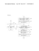 COMMUNICATION GAME SYSTEM, GAME APPARATUS, SERVER, STORAGE MEDIUM STORING     A PROGRAM, AND GAME CONTROL METHOD diagram and image