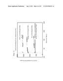 CO-SELECTIVE METHANATION CATALYST diagram and image