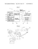 MACHINE SYSTEM INCLUDING WIRELESS SENSOR diagram and image