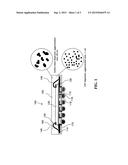 Forming a carbon nano-tube dispersion diagram and image