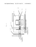 CREATION OF RESIDUAL COMPRESSIVE STRESSES DURING ADDITVE MANUFACTURING diagram and image