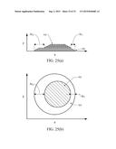 APPARATUS AND METHOD FOR FORMING THREE-DIMENSIONAL OBJECTS USING LINEAR     SOLIDIFICATION diagram and image