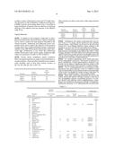 ADHESIVE BONDING COMPOSITION AND METHOD OF USE diagram and image