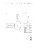 SEMI-AUTONOMOUS MODE CONTROL diagram and image