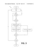 SEMI-AUTONOMOUS MODE CONTROL diagram and image