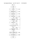 WORKPIECE CUTTING METHOD AND WORKPIECE CUTTING APPARATUS diagram and image