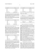 LITHIUM CONTAINING GLASS WITH HIGH AND LOW OXIDIZED IRON CONTENT, METHOD     OF MAKING SAME AND PRODUCTS USING SAME diagram and image