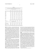 LITHIUM CONTAINING GLASS WITH HIGH AND LOW OXIDIZED IRON CONTENT, METHOD     OF MAKING SAME AND PRODUCTS USING SAME diagram and image