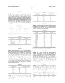 ACETIC ACID PRODUCTION PROCESS diagram and image