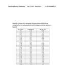 PROCESS FOR THE PREPARATION OF DABIGATRAN ETEXILATE OR PHARMACEUTICALLY     ACCEPTABLE SALT THEREOF diagram and image