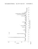 MULTICOMPONENT CRYSTALLINE SYSTEM COMPRISING NILOTINIB AND SELECTED     CO-CRYSTAL FORMERS diagram and image