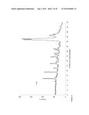 MULTICOMPONENT CRYSTALLINE SYSTEM COMPRISING NILOTINIB AND SELECTED     CO-CRYSTAL FORMERS diagram and image