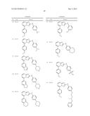 [1,2,4]Triazolo[1,5-a]Pyridine and [1,2,4]Triazolo[1,5-c]Pyrimidine     Compounds and Their Use diagram and image