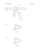 [1,2,4]Triazolo[1,5-a]Pyridine and [1,2,4]Triazolo[1,5-c]Pyrimidine     Compounds and Their Use diagram and image