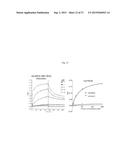 9H-PYRIMIDO[4,5-B]INDOLES AND RELATED ANALOGS AS BET BROMODOMAIN     INHIBITORS diagram and image