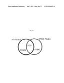 9H-PYRIMIDO[4,5-B]INDOLES AND RELATED ANALOGS AS BET BROMODOMAIN     INHIBITORS diagram and image