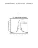 9H-PYRIMIDO[4,5-B]INDOLES AND RELATED ANALOGS AS BET BROMODOMAIN     INHIBITORS diagram and image