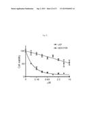 9H-PYRIMIDO[4,5-B]INDOLES AND RELATED ANALOGS AS BET BROMODOMAIN     INHIBITORS diagram and image