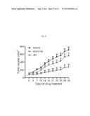 9H-PYRIMIDO[4,5-B]INDOLES AND RELATED ANALOGS AS BET BROMODOMAIN     INHIBITORS diagram and image