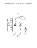 9H-PYRIMIDO[4,5-B]INDOLES AND RELATED ANALOGS AS BET BROMODOMAIN     INHIBITORS diagram and image