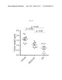 9H-PYRIMIDO[4,5-B]INDOLES AND RELATED ANALOGS AS BET BROMODOMAIN     INHIBITORS diagram and image