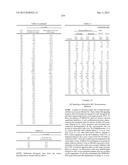 9H-PYRIMIDO[4,5-B]INDOLES AND RELATED ANALOGS AS BET BROMODOMAIN     INHIBITORS diagram and image