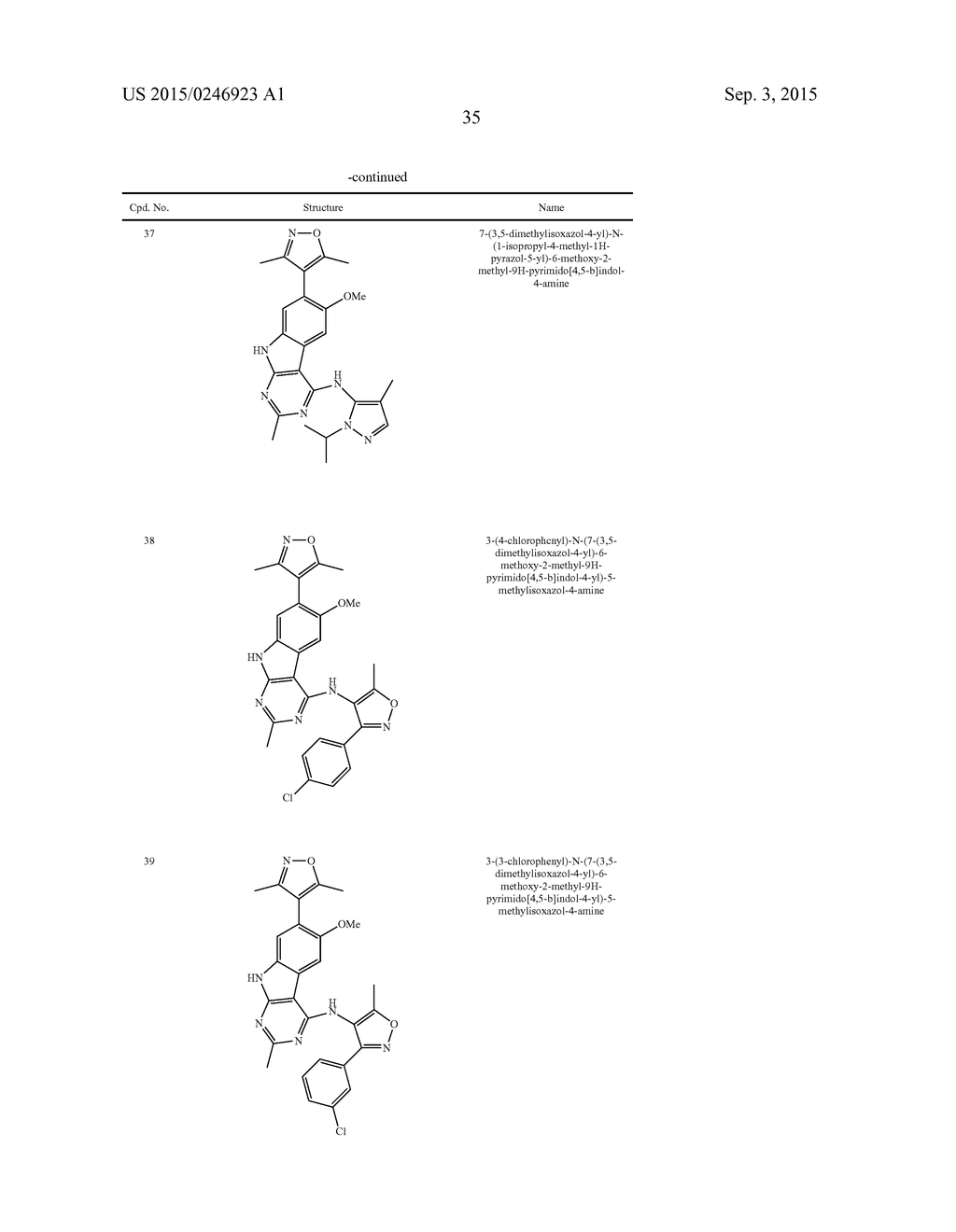 9H-PYRIMIDO[4,5-B]INDOLES AND RELATED ANALOGS AS BET BROMODOMAIN     INHIBITORS - diagram, schematic, and image 63