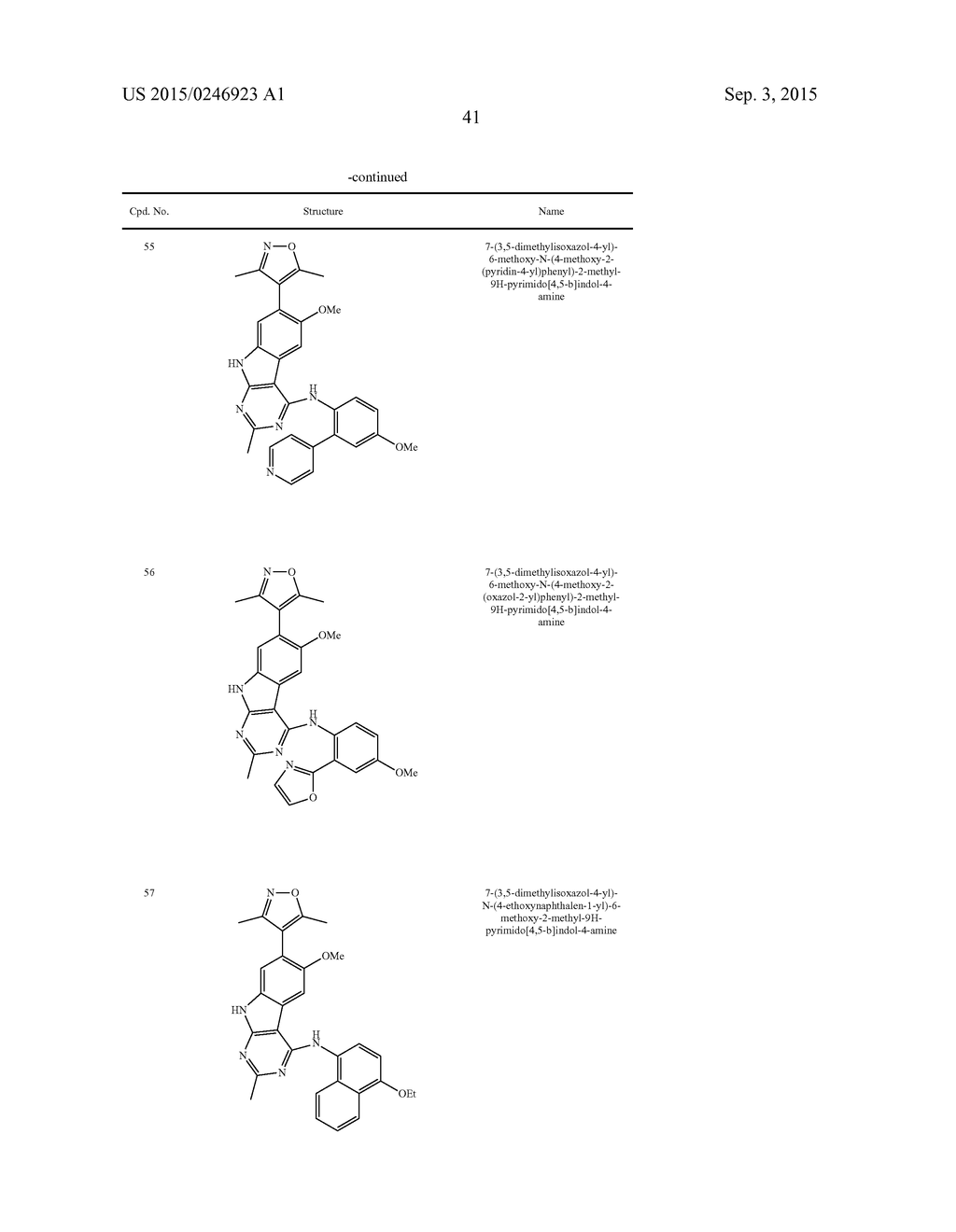 9H-PYRIMIDO[4,5-B]INDOLES AND RELATED ANALOGS AS BET BROMODOMAIN     INHIBITORS - diagram, schematic, and image 69