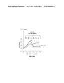 Class of HDAC Inhibitors Expands the Renal Progenitor Cells Population and     Improves the Rate of Recovery from Acute Kidney Injury diagram and image