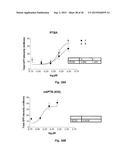 Class of HDAC Inhibitors Expands the Renal Progenitor Cells Population and     Improves the Rate of Recovery from Acute Kidney Injury diagram and image